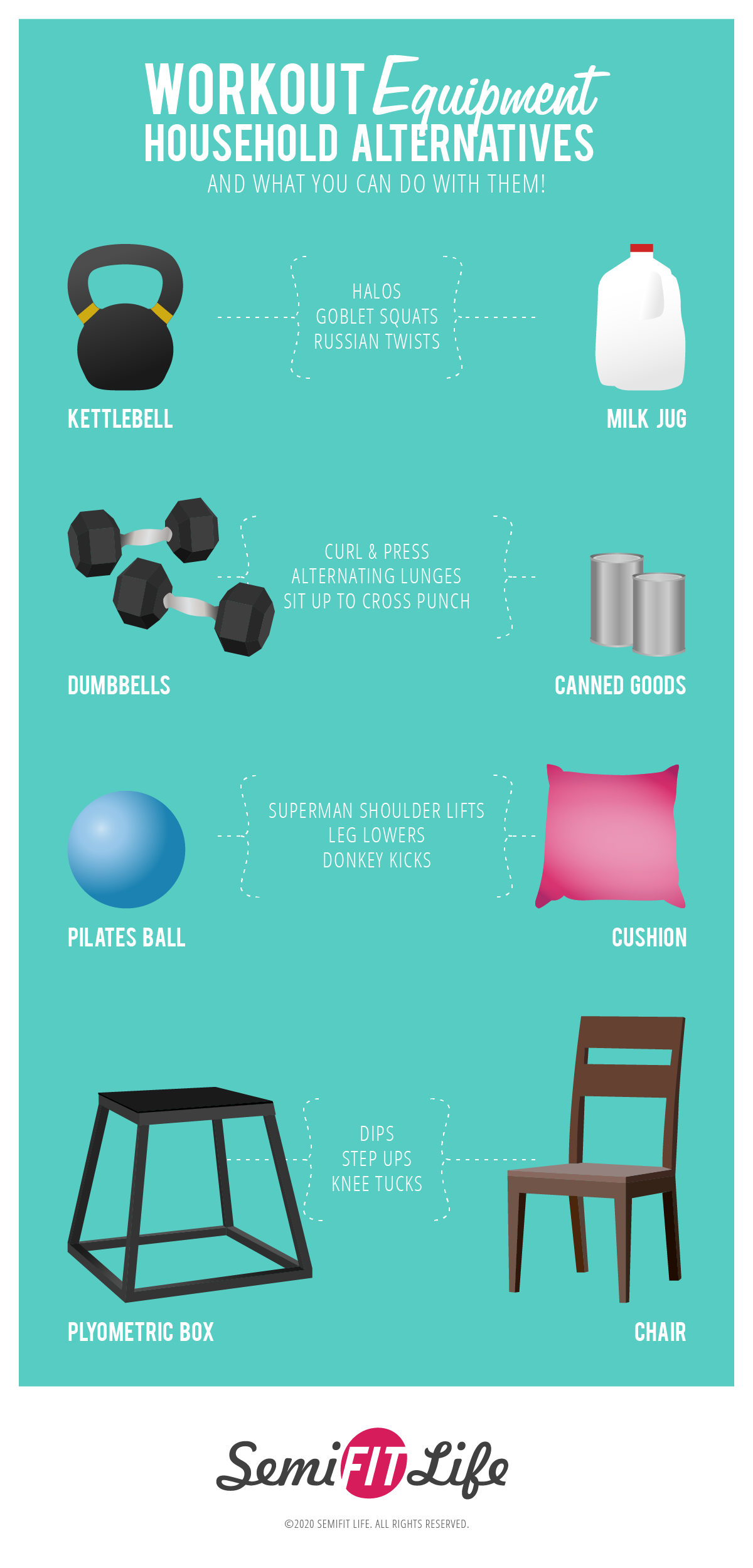 Illustrated guide of household items you can you as an alternative to workout equipment.