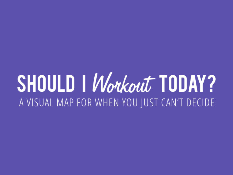 Should I Workout Today Infographic